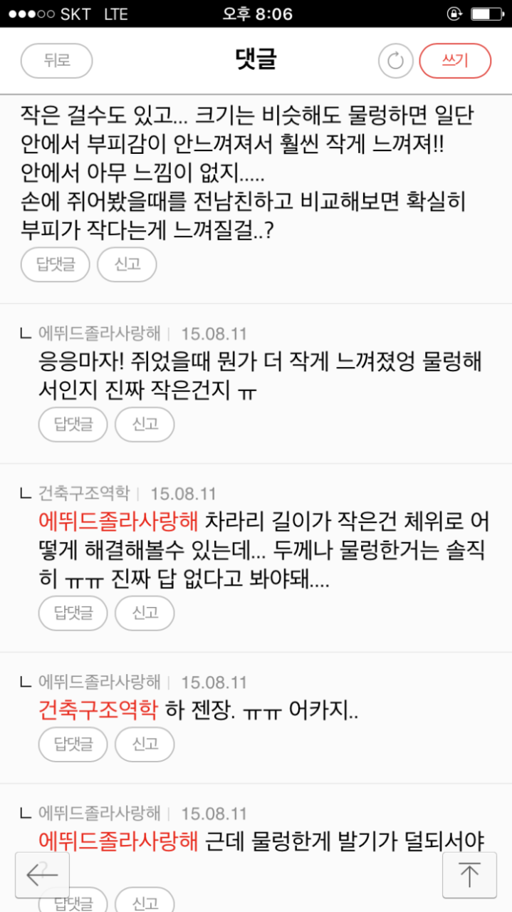 남자 크기에 대한 여자들의 Ssul 