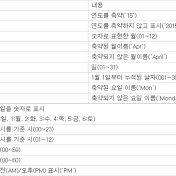 Python ] List 에서 Value 값으로 다중 Index 찾기