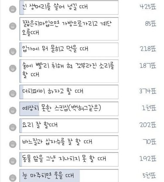 남자들이 뽑은 여자의 설레는 행동 1위.Jpg | 체인지그라운드