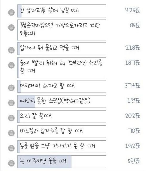 남자들이 뽑은 여자의 설레는 행동 1위.Jpg | 체인지그라운드