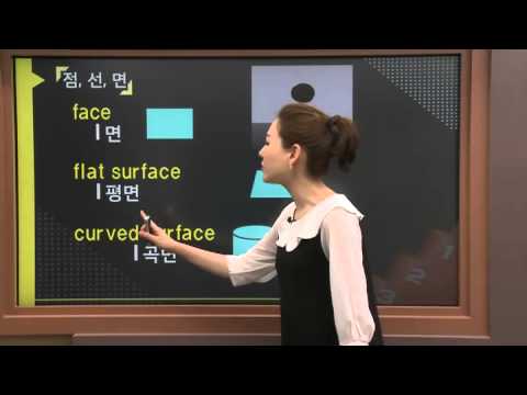 Math In English - 7. 점, 선, 면 - Youtube