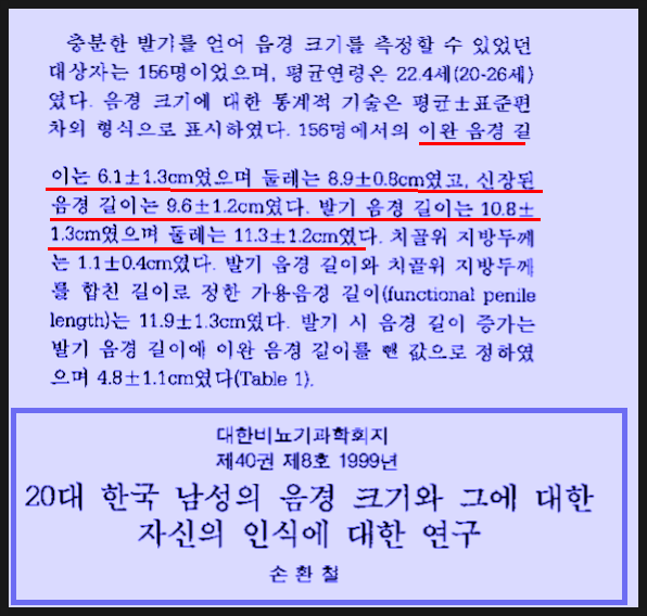 남자의 크기와 자존심? 어느 정도 돼야 평균? : 네이버 블로그