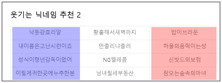 닉네임 추천(4글자영어 아이디+웃기는 닉네임)