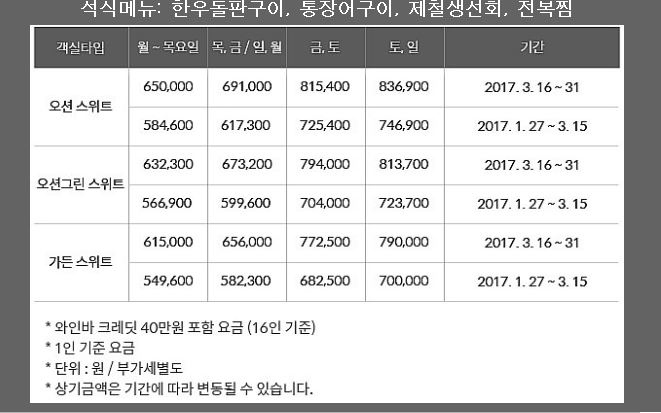 사우스케이프 골프패키지 남해골프투어 1박2일골프패키지 사우스케이프Cc 2박3일골프여행 남해사우스케이프가격 남해골프장예약 사우스케이프가격  사우스케이프골프부킹 South Cape Golf : 네이버 블로그