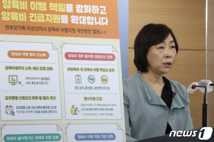 사진] 김경선 차관, 한부모가족 미성년자녀 양육비 이행 지원 개선 방안 발표 - 머니투데이