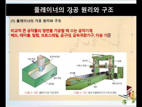 4과제 플레이너