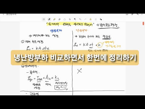 실내 냉난방부하 비교하여 한번에 정리하기 - SI단위계