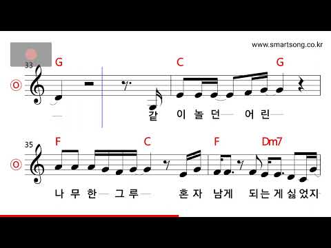 윤도현밴드 - 너를 보내고 MR