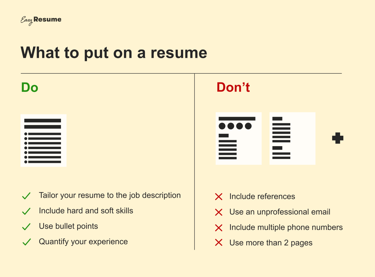 What To Put On A Resume In 2022 (With Examples And Tips) | Easy Resume