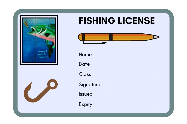 Do You Need A Fishing License? [Even For Catch And Release?]