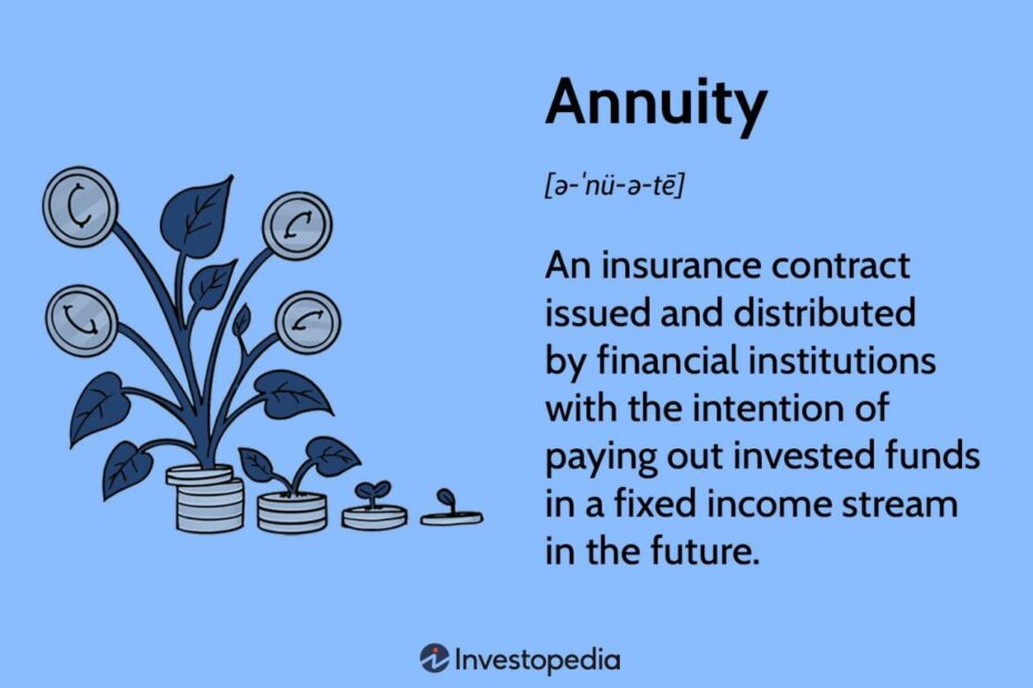 Guide To Annuities: What They Are, Types, And How They Work