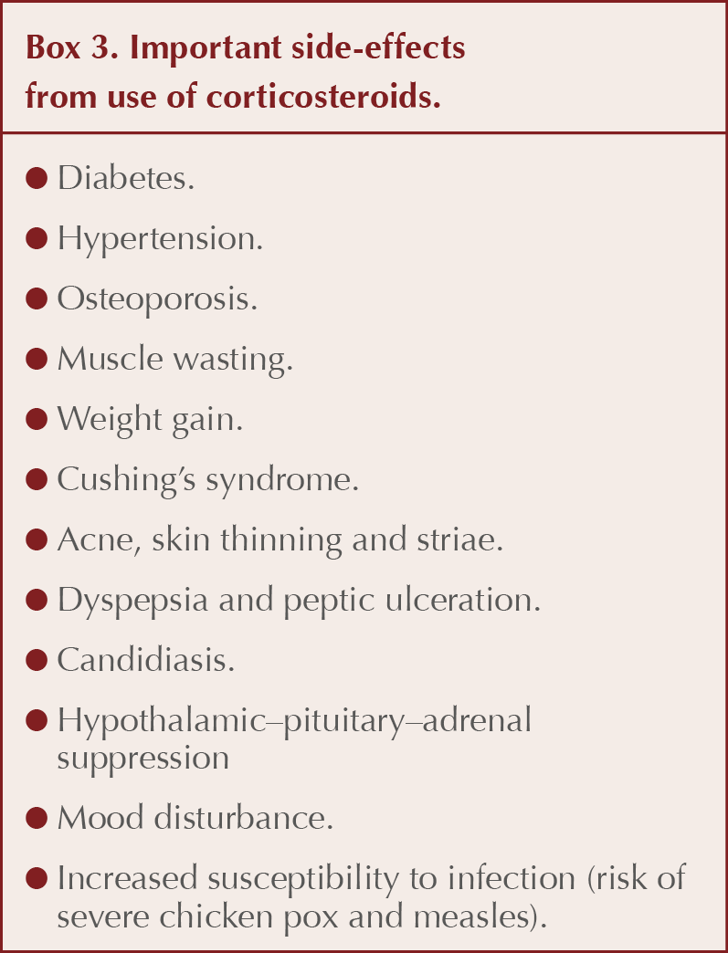 Steroid-Induced Diabetes And Hyperglycaemia. Part 1: Mechanisms And Risks -  Diabetesonthenet