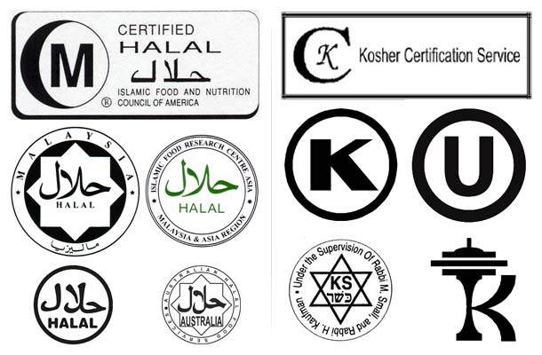 Halal Vs Kosher - Difference And Comparison | Diffen