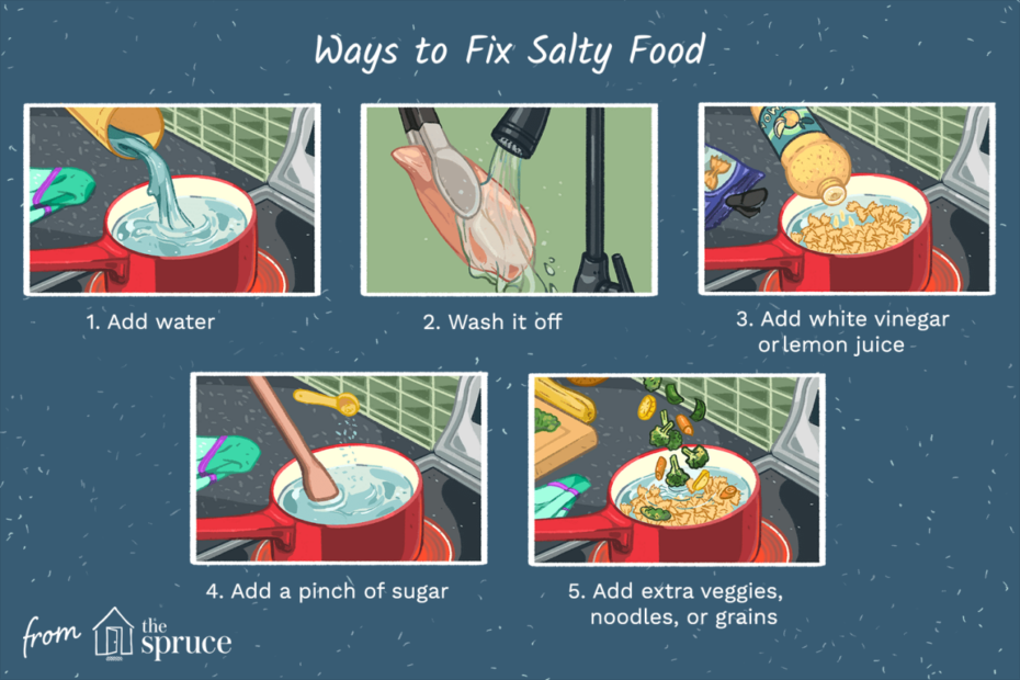 6 Ways To Fix Food That'S Too Salty—Plus, How To Prevent It In The First  Place