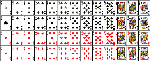 What Is The Probability Of Drawing A Black Face Card From A Deck Of Cards?  - Quora