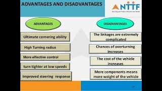 Andvantages And Disadvantages Of Steering System With Animations ||  Automobile Engineering - Youtube