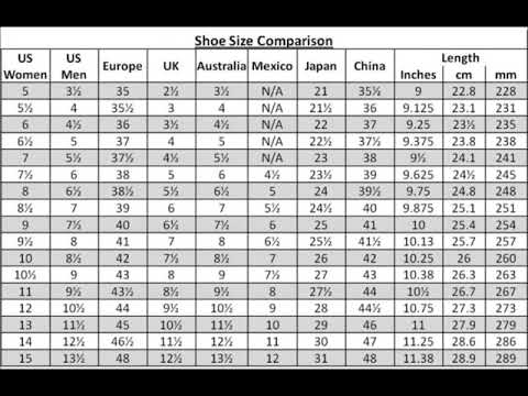 Shoe Size Comparison Chart For Men And Woman