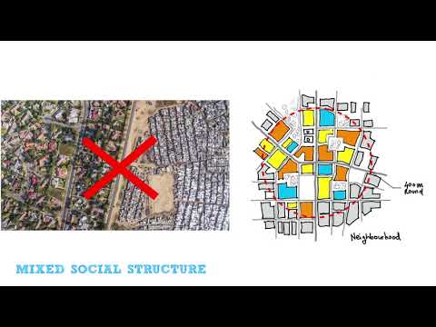 Energy and Resource Efficient Neighborhood Design Principles