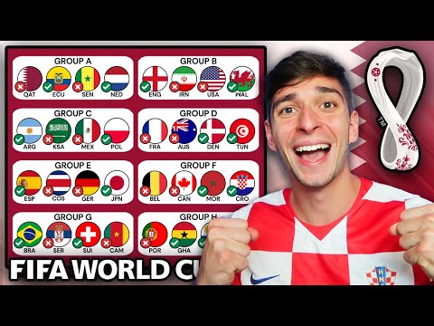 *FINAL* WORLD CUP 2022 PREDICTION