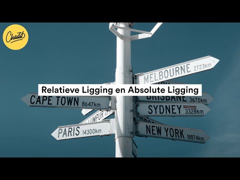 Relatieve Ligging en Absolute Ligging - Mr. Chadd Academy