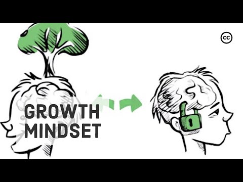 Growth Mindset vs. Fixed Mindset